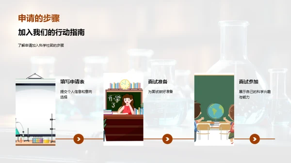 揭秘科学小侦探社团