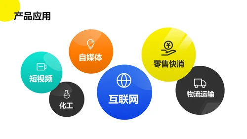 扁平风企业互联网平台服务介绍数据分析