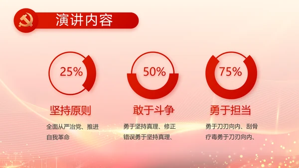 中国共产党人物优秀人物介绍PPT动态模板