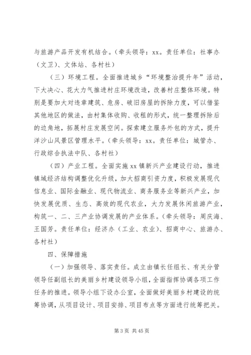 美丽乡村建设实施方案 (7).docx