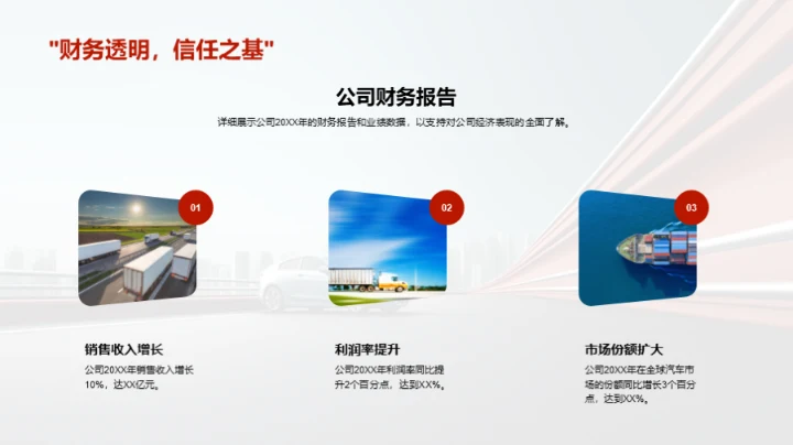 驾驭未来 共创辉煌