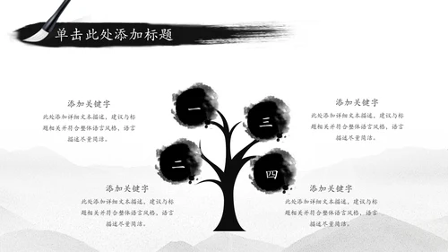 中国水墨传统国学文化PPT模板