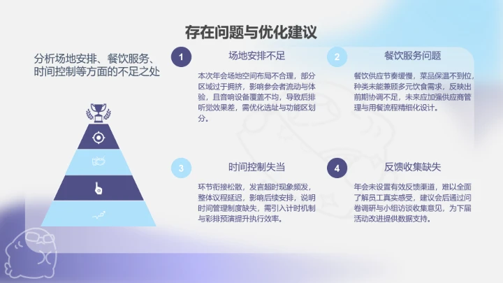 蓝灰色简约呆呆鲨公司年终汇报PPT主题