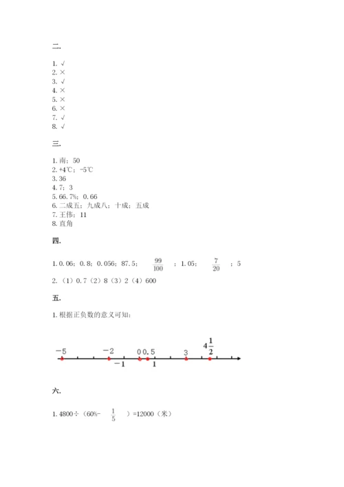 小学数学六年级下册竞赛试题精品【突破训练】.docx