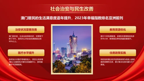 红色党政风澳门回归纪念日——回顾历史，展望未来PPT模板