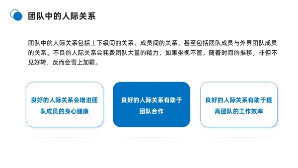 蓝色商务简约打造高绩效团队团队管理PPT模板团队建设