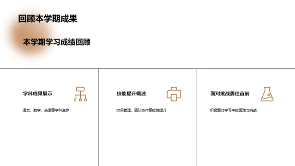 探索学习之旅