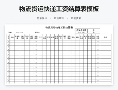物流货运快递工资结算表模板