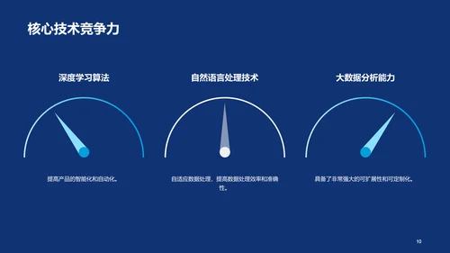 紫色创意人工智能应用商业计划书PPT模板