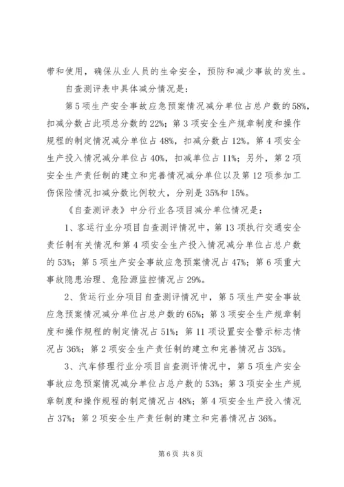 交通运输企业安全专项整治工作总结.docx