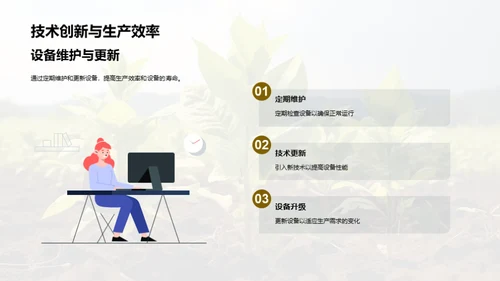 烟草科技：挑战与革新