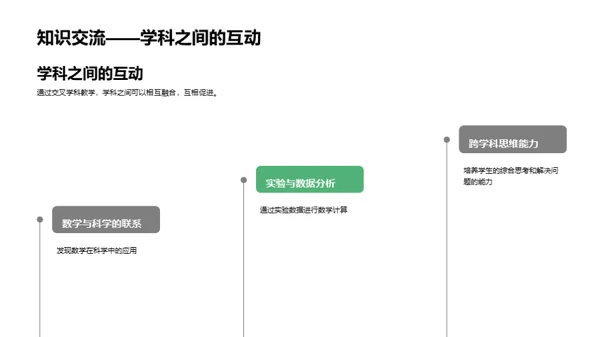 探索跨学科教育之旅