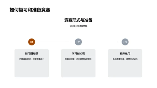 语文知识竞赛盛会