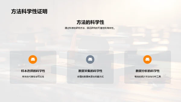 专科论文写作精讲