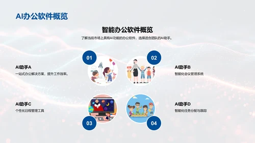 AI办公效率提升讲座，蓝色背景通用PPT模板