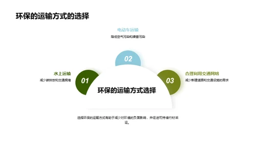 竹材未来：绿色转变