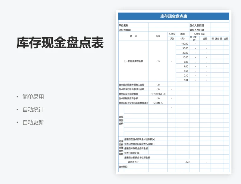 库存现金盘点表