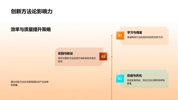 半年游戏设计回顾