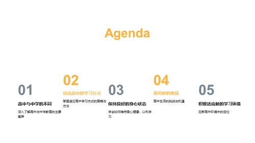高中生涯的新篇章