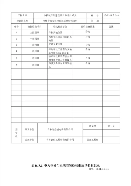 电梯施工检验批2017版共21页