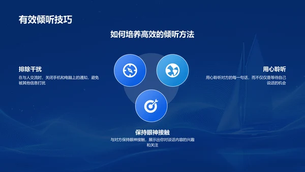 蓝色科技风员工培训-工作效率与能力提升PPT模板