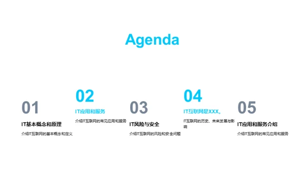 3D风IT互联网学术答辩PPT模板