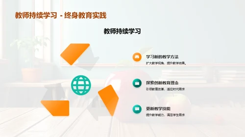 创新教学新篇章