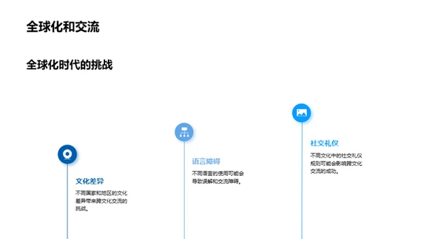 礼仪之桥