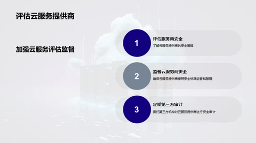 3D风IT互联网教学课件PPT模板