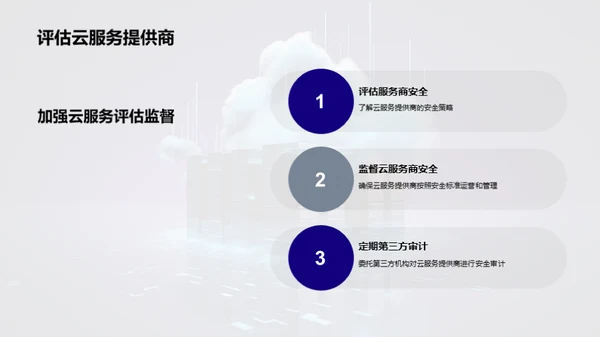 3D风IT互联网教学课件PPT模板