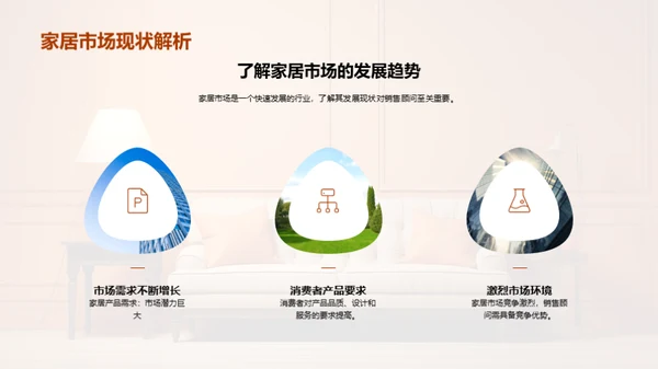 商业礼仪在家居销售中的实践