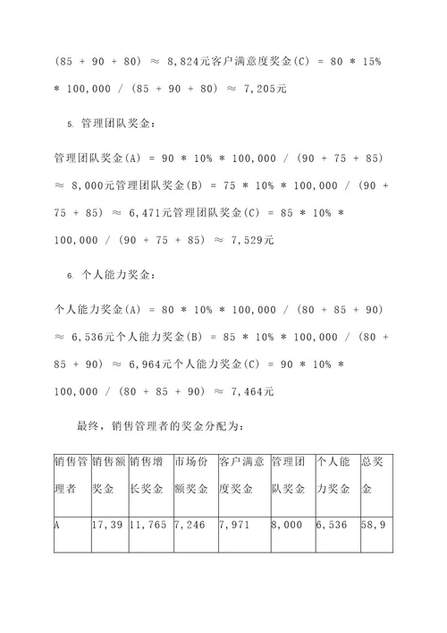 销售管理者奖金分配方案