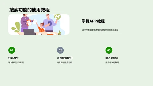 舞蹈学习APP教程PPT模板