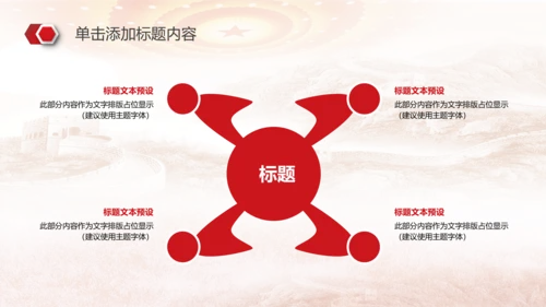 中国共青团团委2018工作总结PPT模板