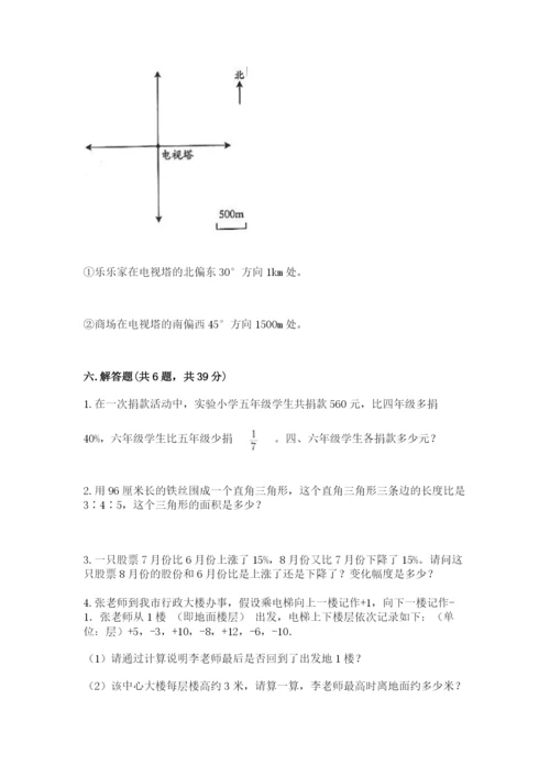 小学六年级下册数学期末卷及参考答案【综合题】.docx