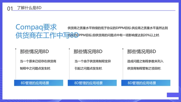 企业8D报告范文管理培训通用PPT课件模板