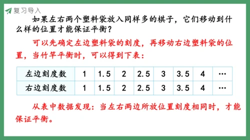 新人教版数学六年级下册6.5.3 有趣的平衡课件