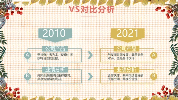 小清新工作总结汇报动态PPT模板