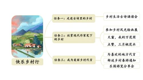 1.古诗词三首（第一课时）