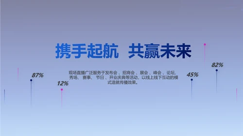 公司企业产品发布会策划方案PPT