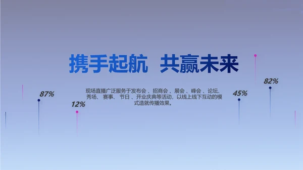 公司企业产品发布会策划方案PPT