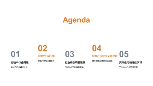 房地产市场深度解析