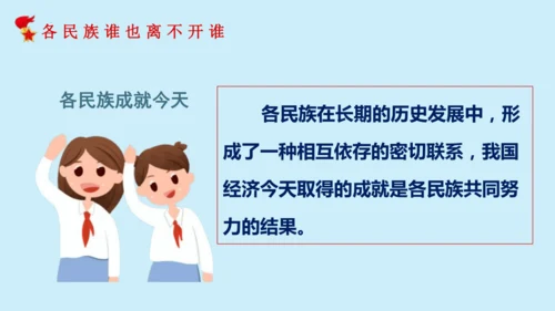 第七课：中华民族一家亲（教学课件）-2022-2023学年五年级道法上册 部编版