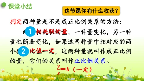 2.正比例和反比例（课件）-六年级下册数学人教版(共69张PPT)