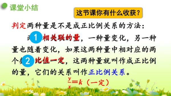 2.正比例和反比例（课件）-六年级下册数学人教版(共69张PPT)