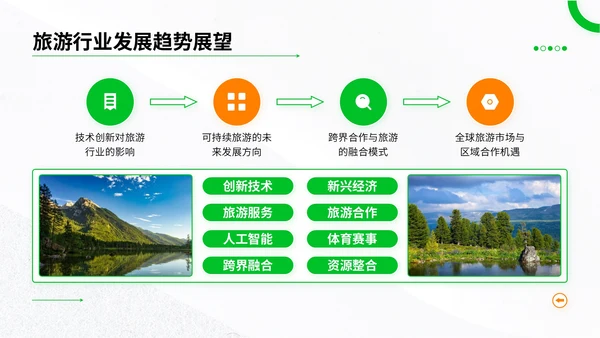 绿色简约风暑期旅游全攻略：玩转夏日精彩时光PPT模板