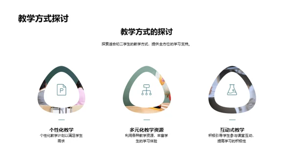 初二学习之路