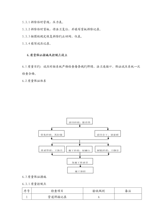 标准工艺管道气压试验专题方案.docx