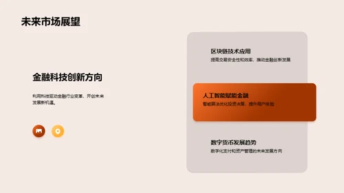 科技驱动的金融创新