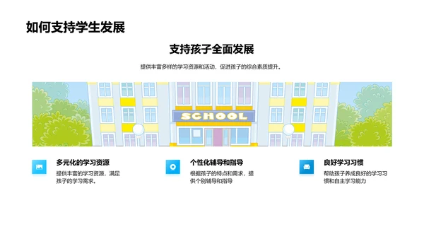 教学成果年报PPT模板